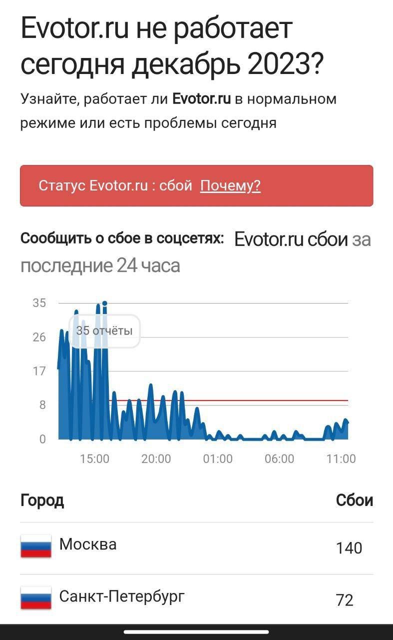 Кибератака на терминалы: россияне не могут рассчитаться безналично за новогодние покупки и услуги 1
