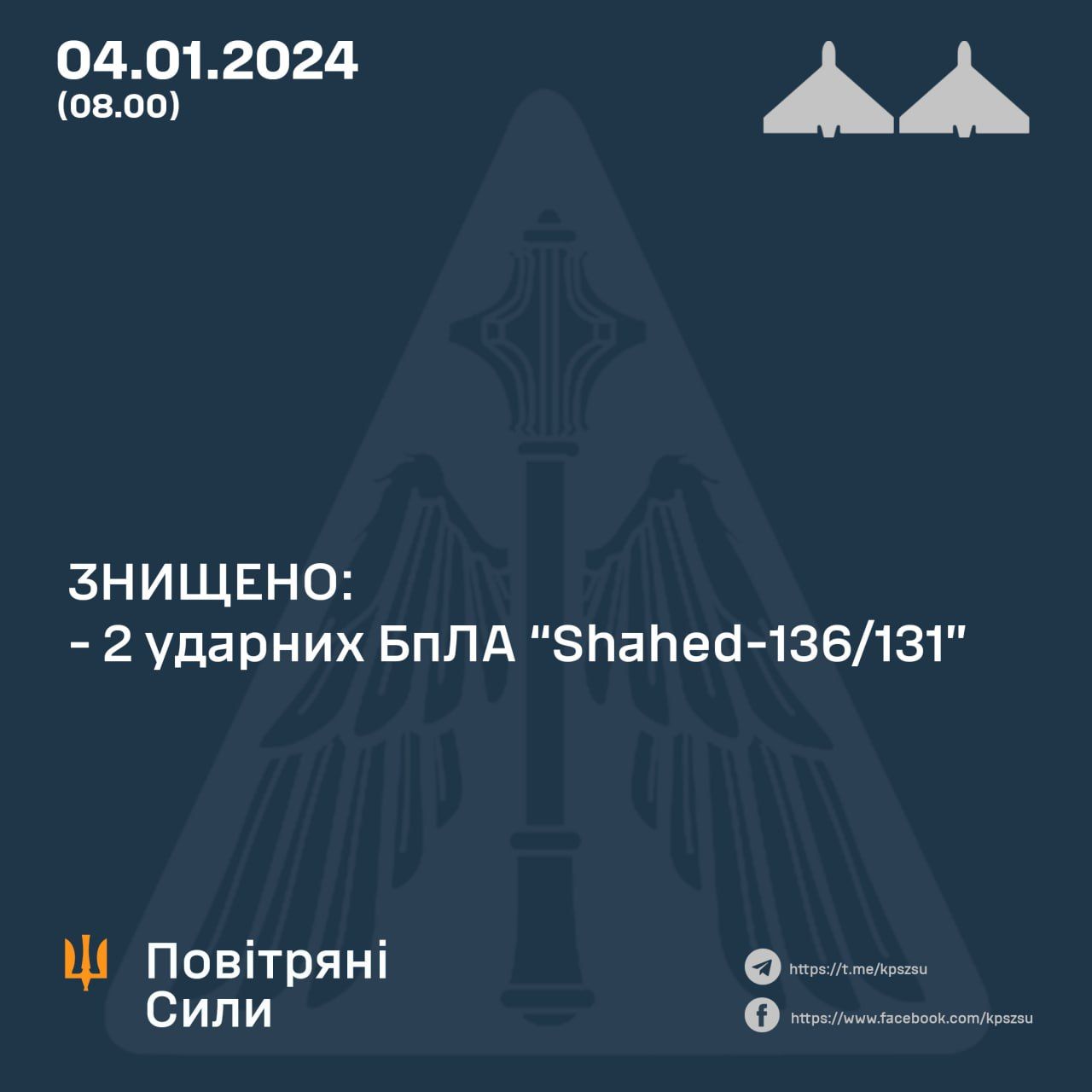 Дані: Повітряні Сили ЗСУ Дані: Повітряні Сили ЗСУ