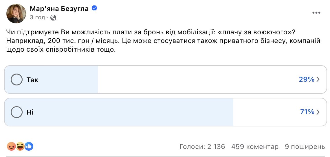 Пост Безуглої Пост Безуглої