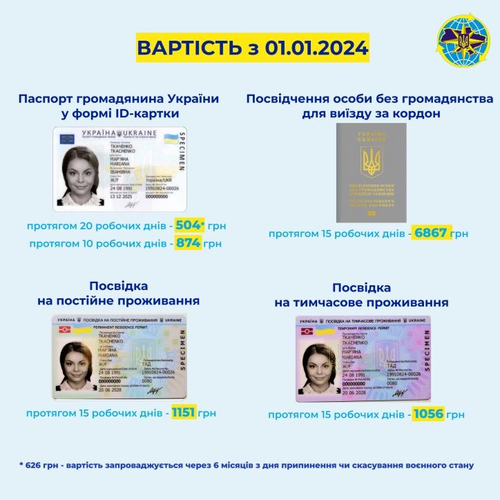 Что делать, если потеряли паспорт и идентификационный код: пошаговая инструкция 1