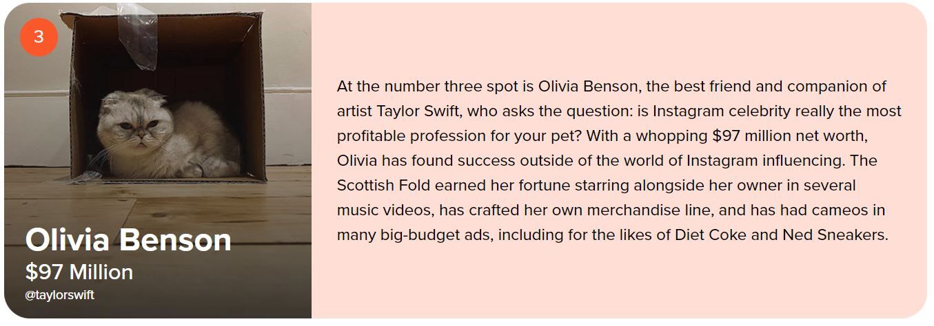 Улюблениця Свіфт посіла 3-є місце рейтингу!