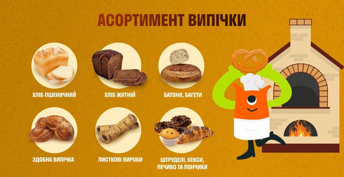 Пекарні VARUS: 20 років свіжої випічки 2