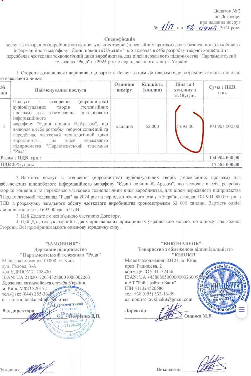 Канал “Рада” витратить понад 100 млн грн на програми для телемарафону: їх придбають у компанії Тимошенка 2