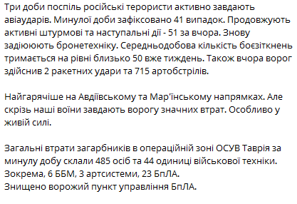 Втрати рф в Україні: ЗСУ знищили 485 окупантів та опорний пункт ворога на одному із напрямків 1