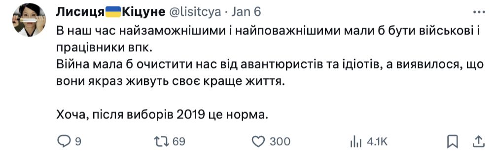 Пости у твіттер Пости у твіттер