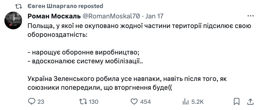 Пости у твіттер Пости у твіттер