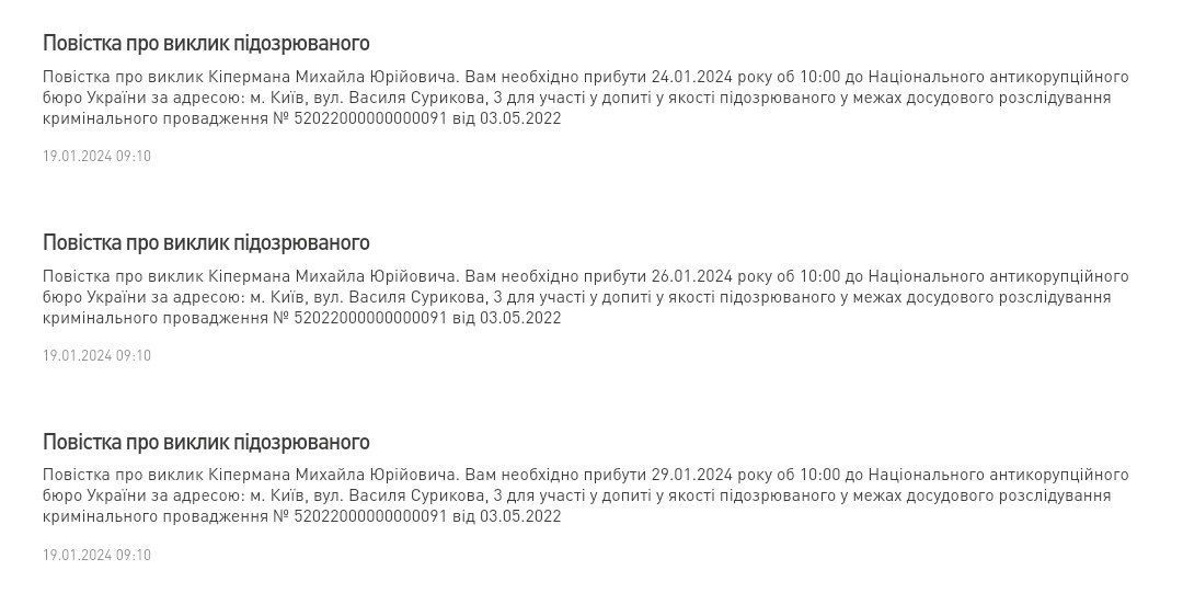 Повестки Кипермана