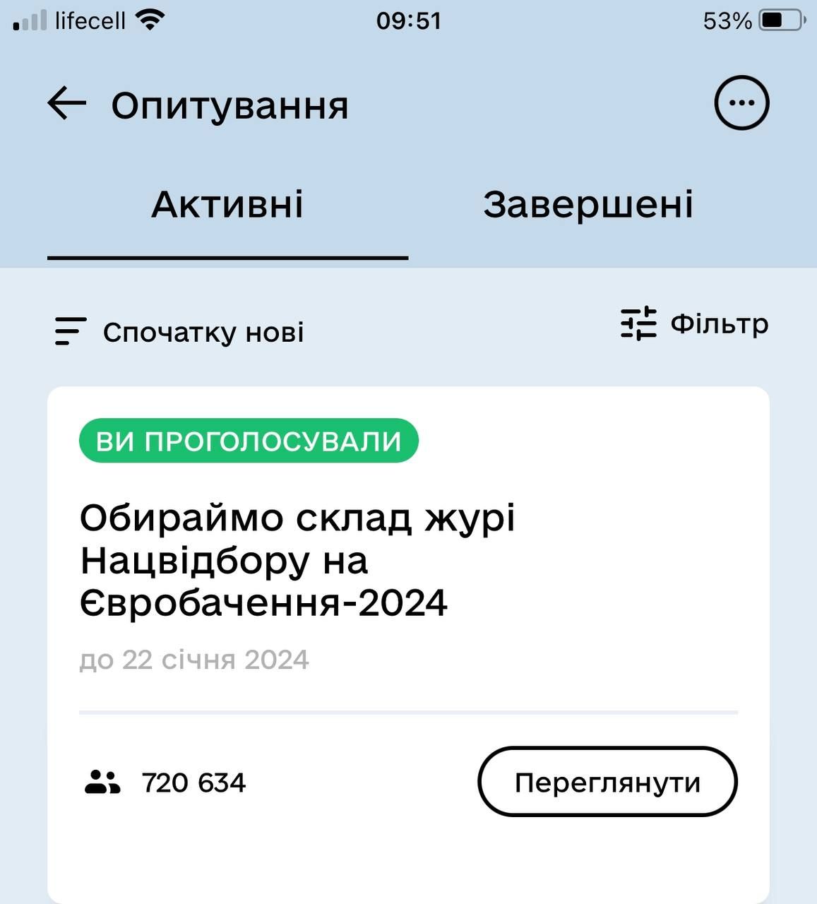 За несколько минут до конца голосования рекордом и не пахло За несколько минут до конца голосования рекордом и не пахло