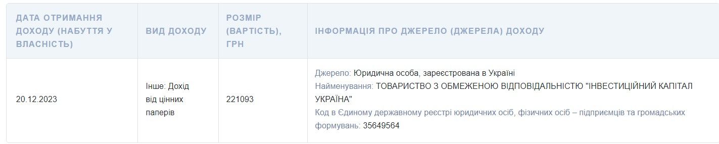 Государственные облигации и другие ценные бумаги – на чем зарабатывает сильнейший холостяк Рады Жан Беленюк 4
