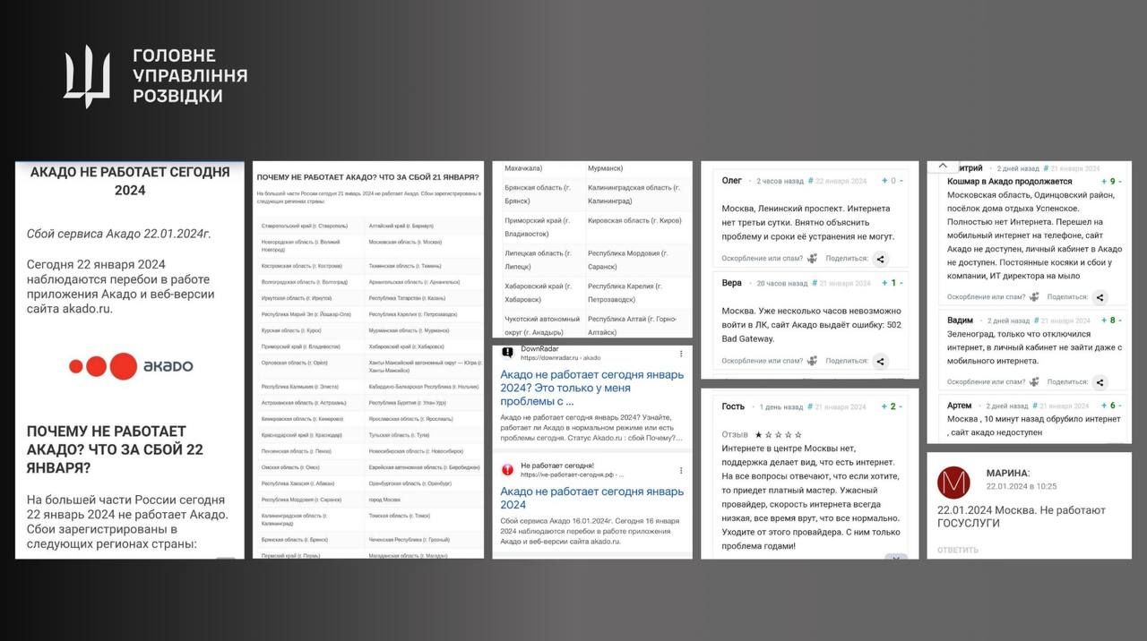Жалобы россиян Жалобы россиян