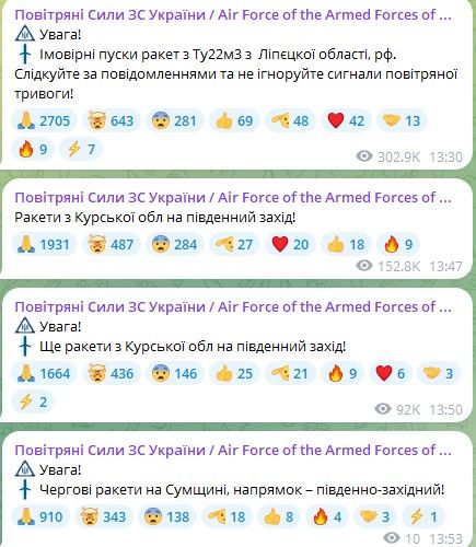 Воздушные силы сообщили о пусках большого количества ракет по авиации с территории рф 1