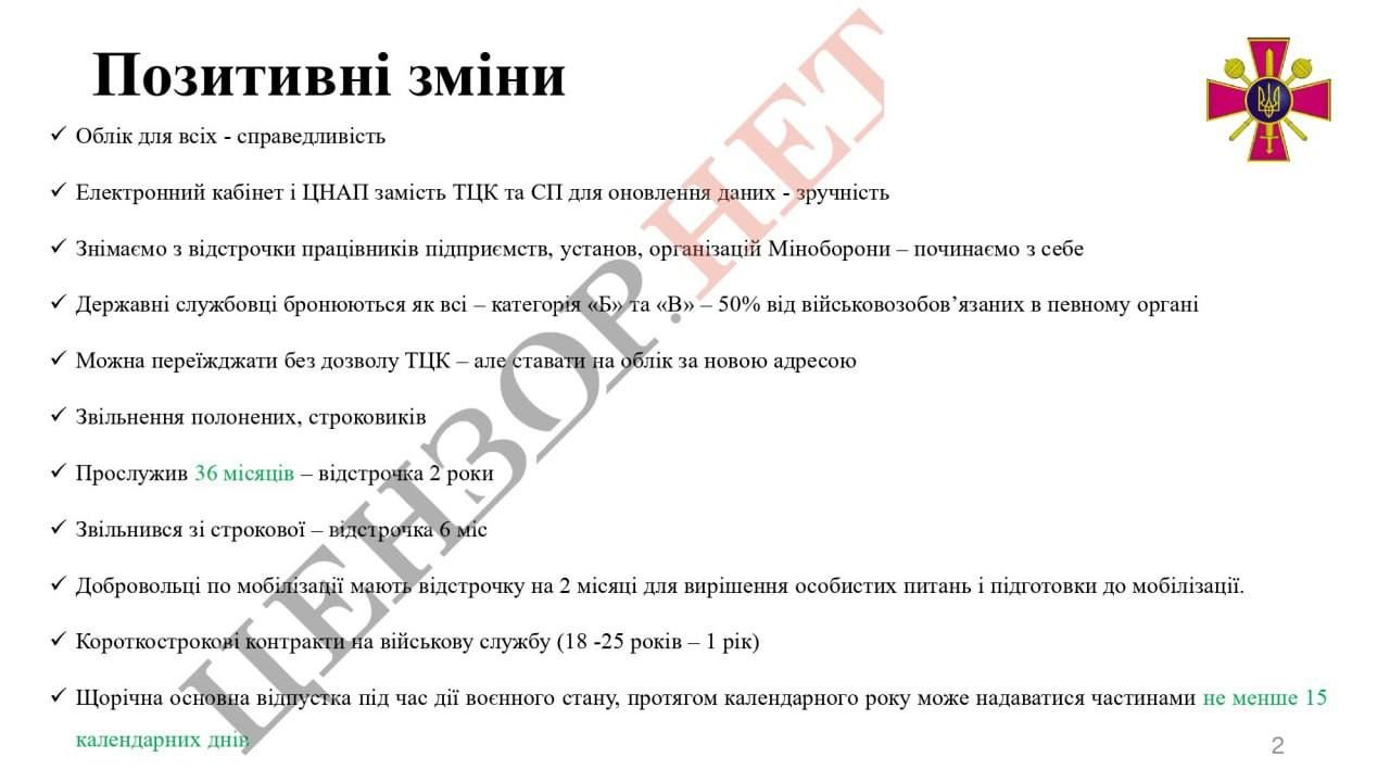 Минобороны внесло в ВР обновленный законопроект о мобилизации - что в нем изменилось 1