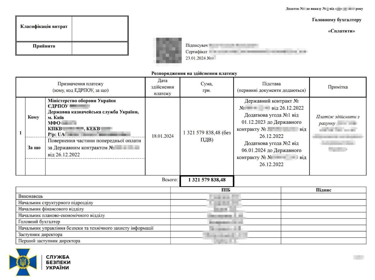В бюджет вернули 1,5 млрд грн, которые пытались украсть на закупке снарядов для ВСУ – Умеров 1