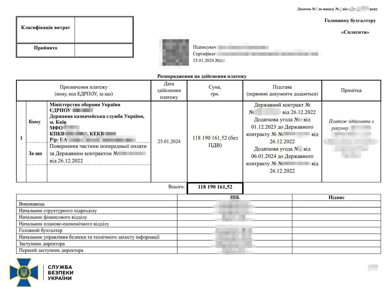 В бюджет вернули 1,5 млрд грн, которые пытались украсть на закупке снарядов для ВСУ – Умеров 2