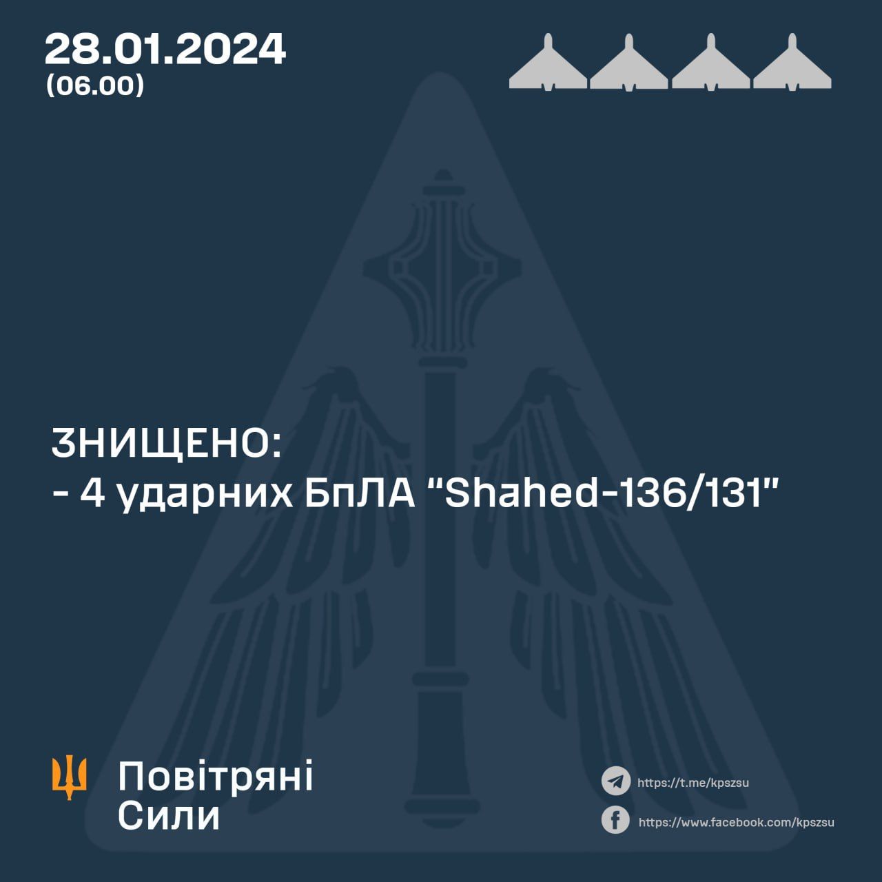 Россияне ударили по Украине "шахедами": сколько дронов сбило ПВО 1