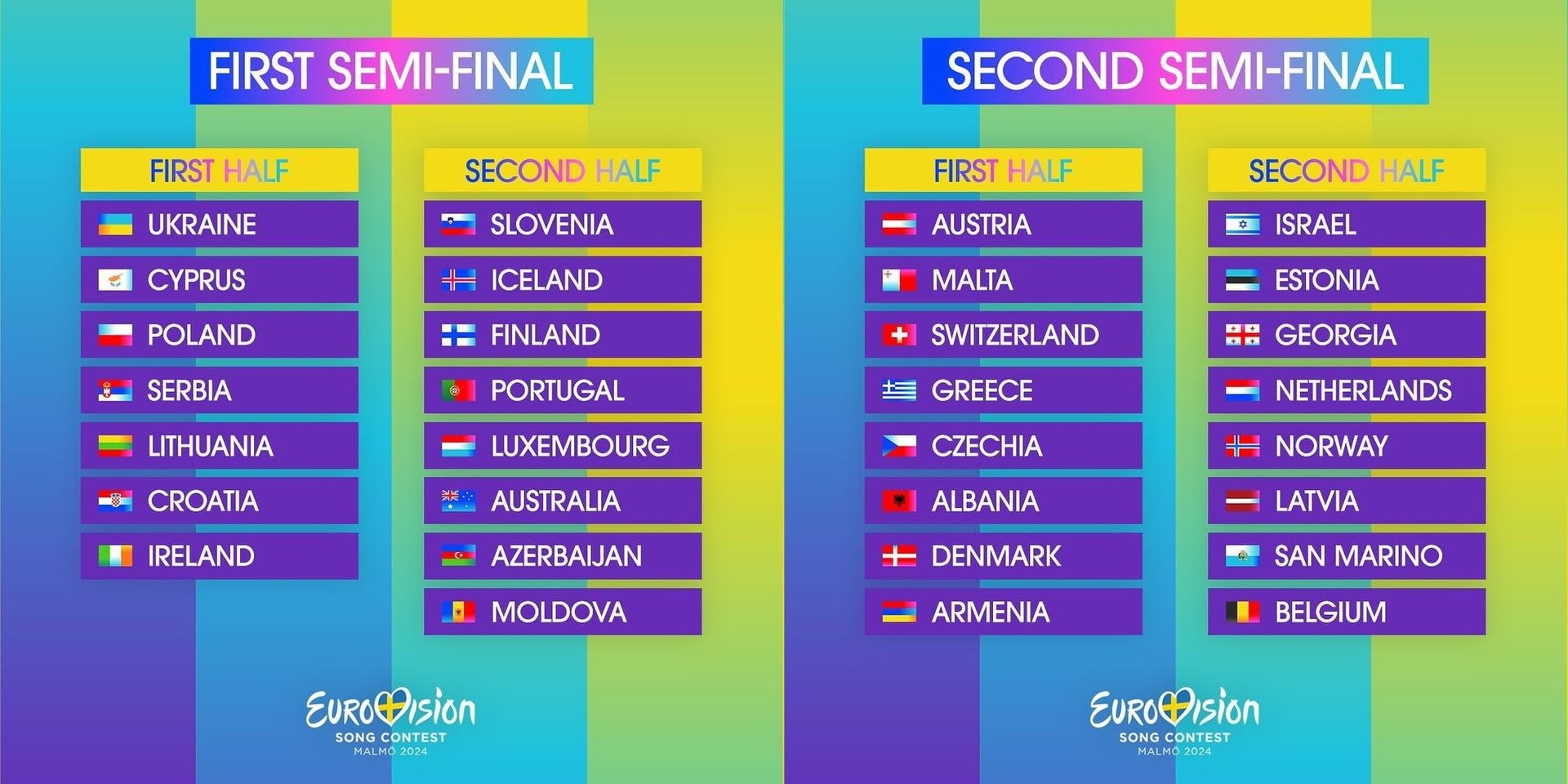 Учасники першого (ліворуч) та другого півфіналів "Євробачення-2024" Учасники першого (ліворуч) та другого півфіналів "Євробачення-2024"