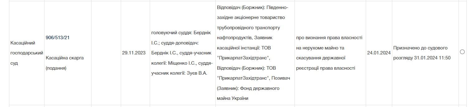 Чергове засідання суду мало пройти 31 січня. Чергове засідання суду мало пройти 31 січня.