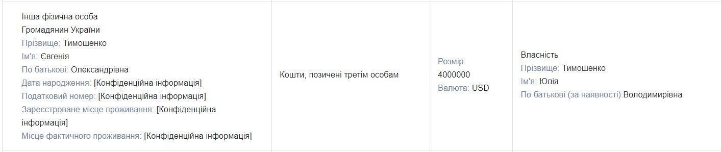 Дубай 7