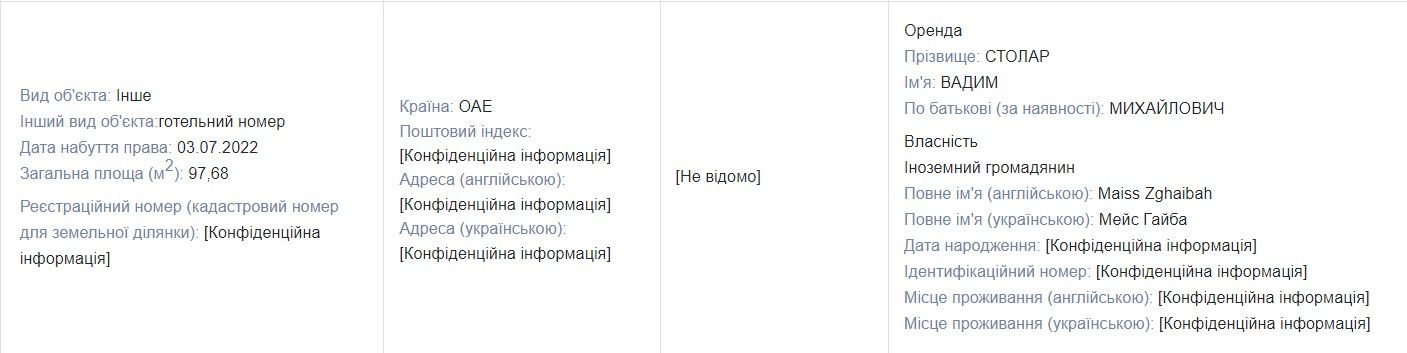Дубай 1