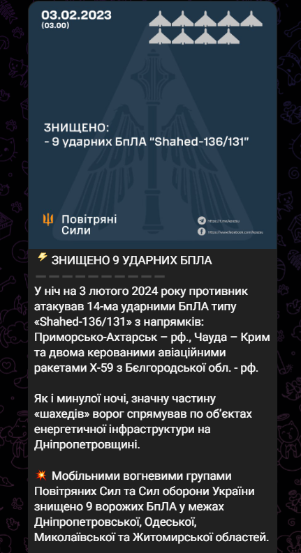 Нічна атака шахедів: скільки безпілотників випустили росіяни та як багато вдалось збити 1