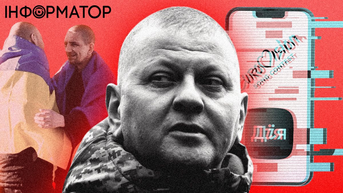 События недели