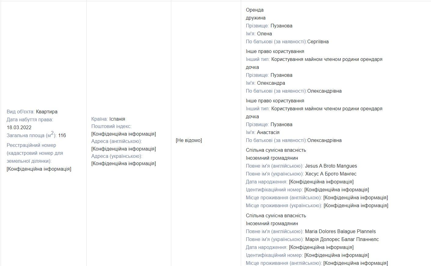 Декларация Пузанова Декларация Пузанова