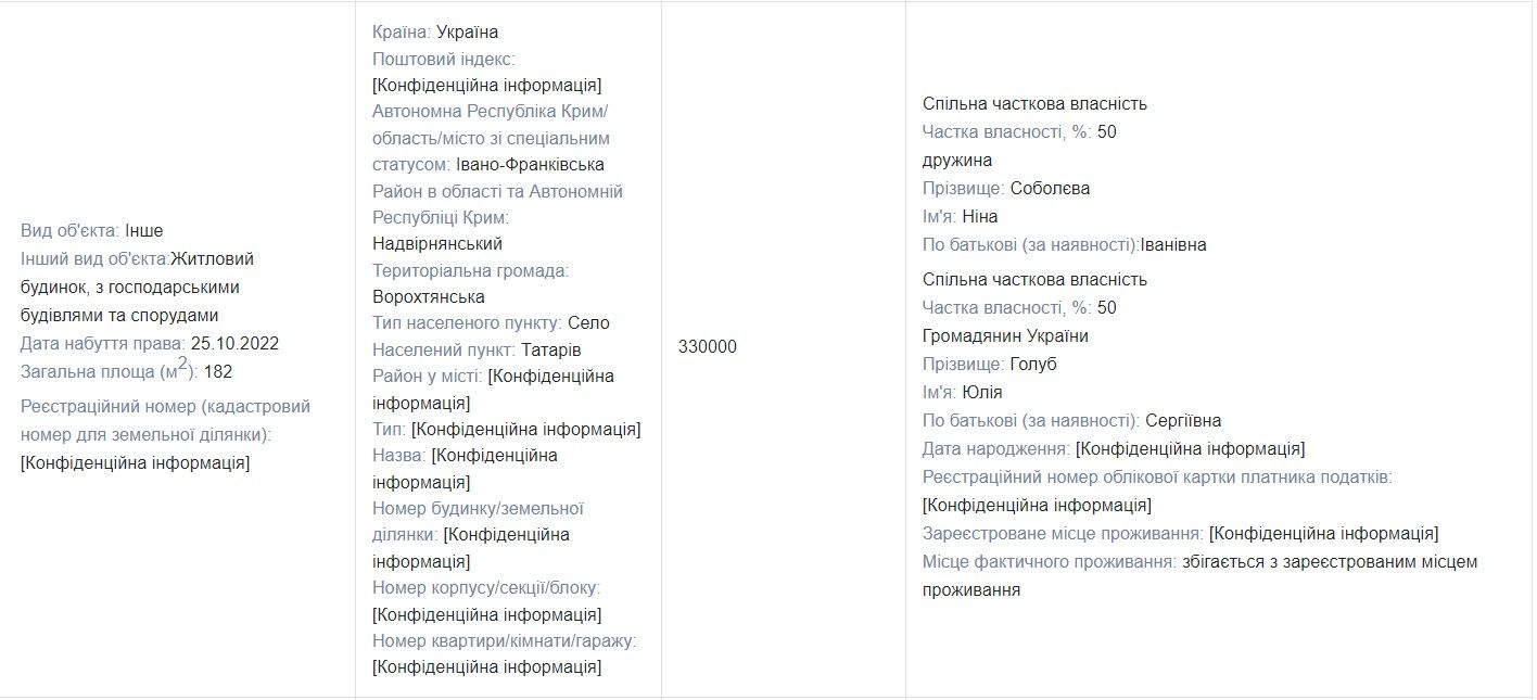Декларация Соболева Декларация Соболева