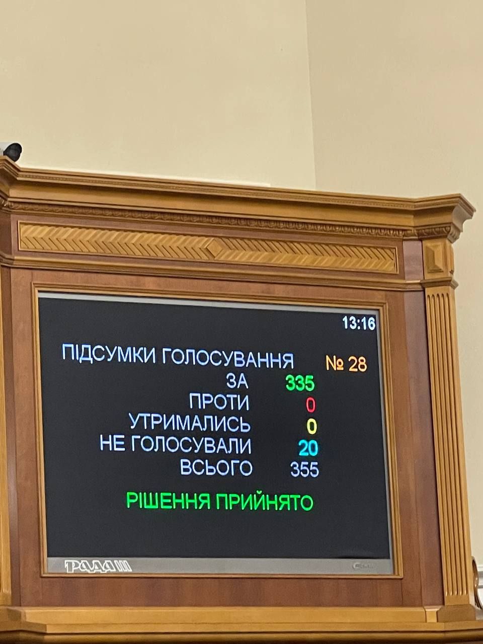 Голосование за военное положение Голосование за военное положение