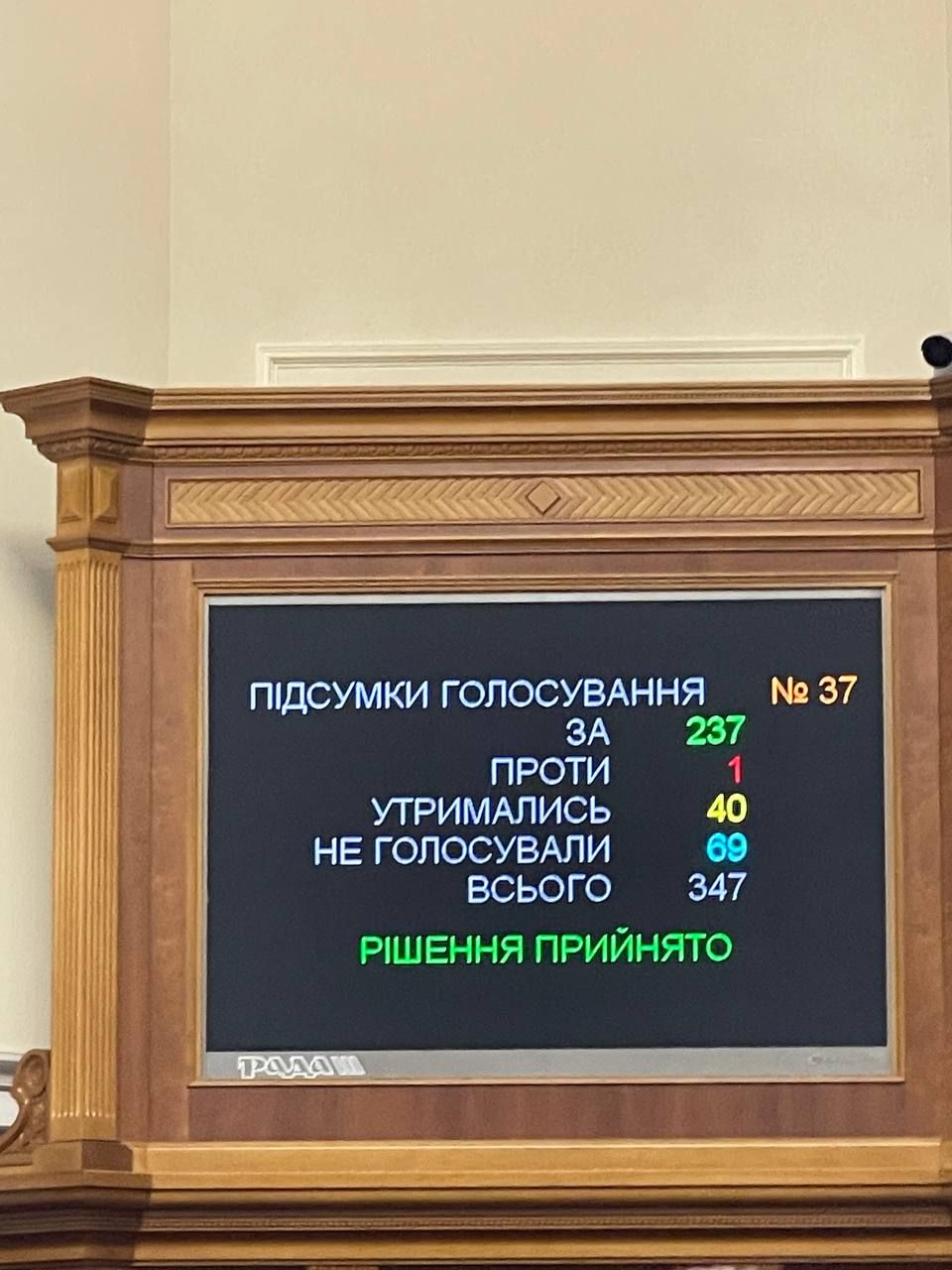Законопроекты о мобилизации, альтернативные правительственному, больше не будут принимать - решение ВР 1