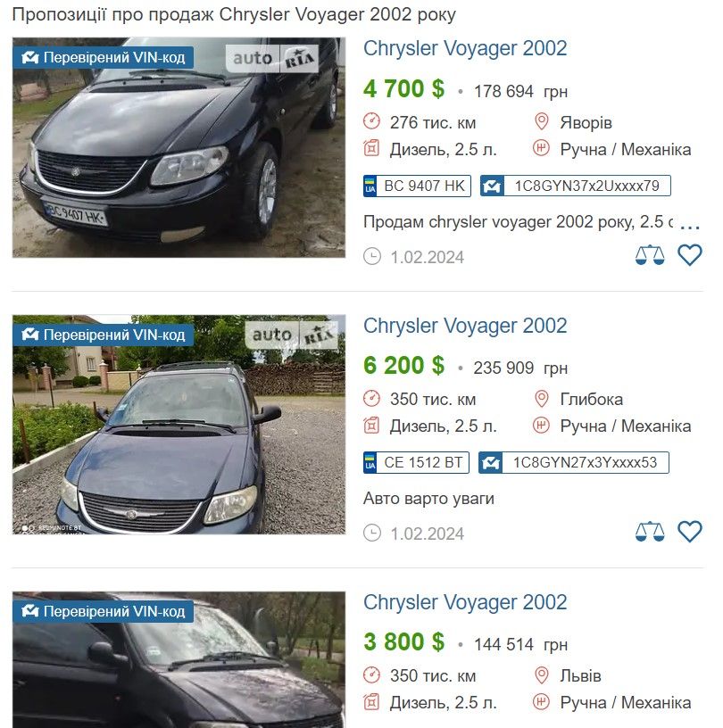 В реальності ціни набагато вищі В реальності ціни набагато вищі