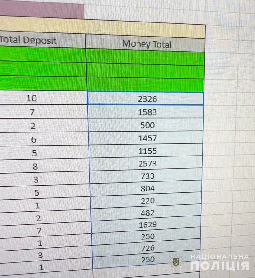 Колцентр в Тернополе