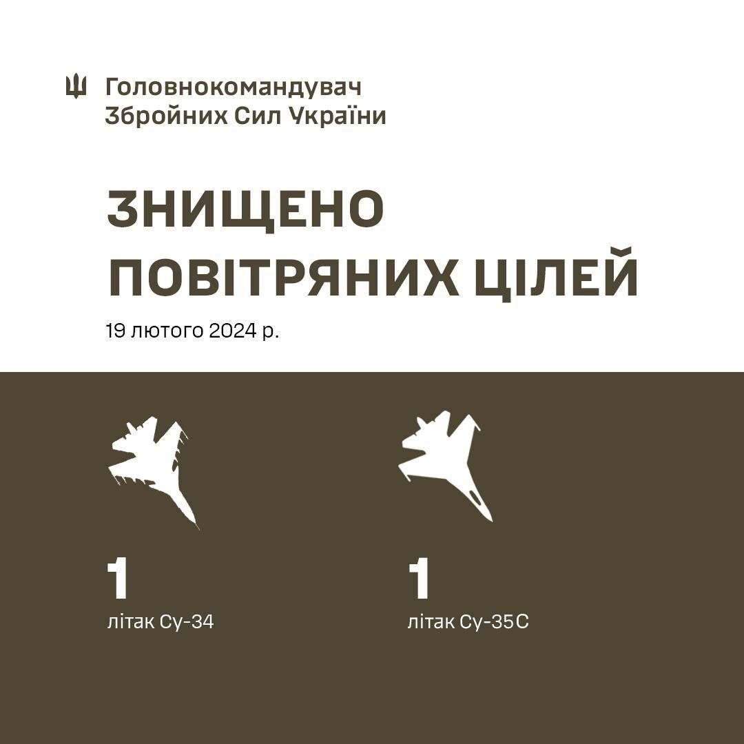 Дані: Головнокомандувач ЗСУ Дані: Головнокомандувач ЗСУ