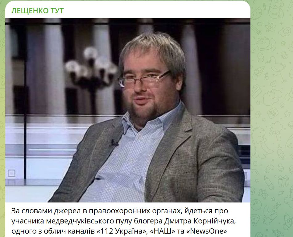 Пост Лещенко Пост Лещенко