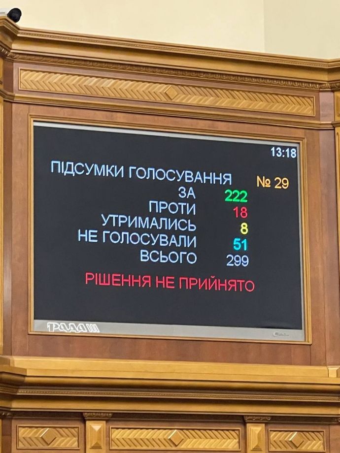 Рада провалила законопроєкт про перезавантаження БЕБ: подробиці 1