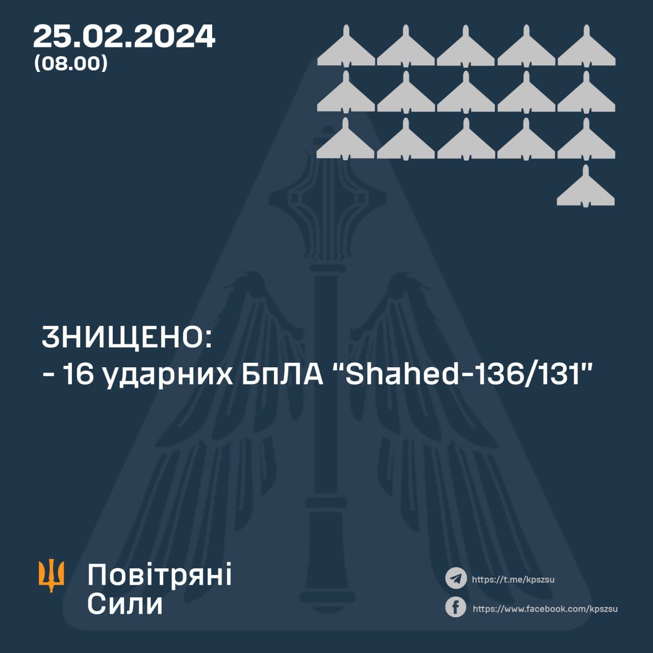 Росія вночі вдарила по Україні шахедами: скільки дронів збила ППО 1