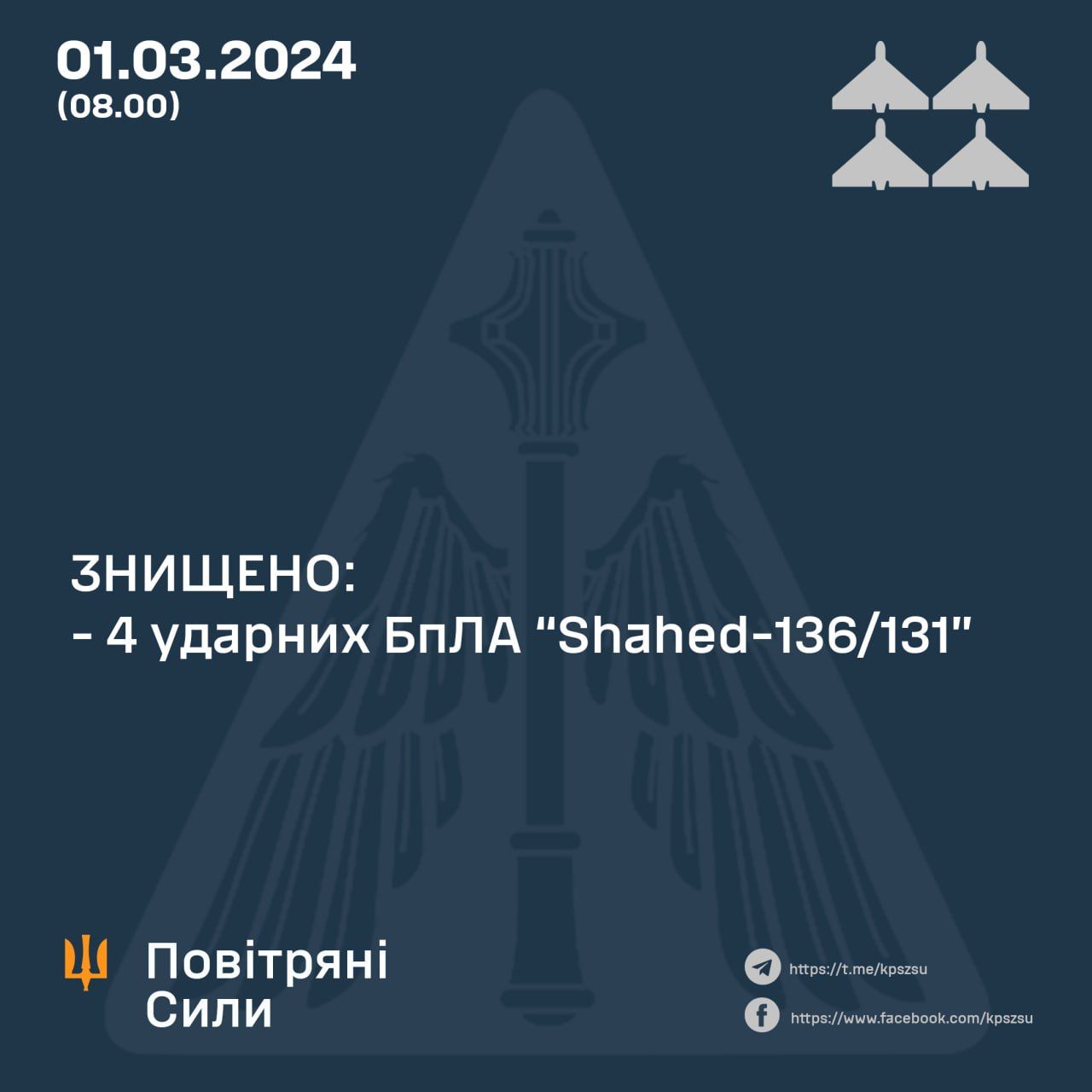 Росія вночі вдарила по Україні "шахедами": скільки дронів знищила ППО 1