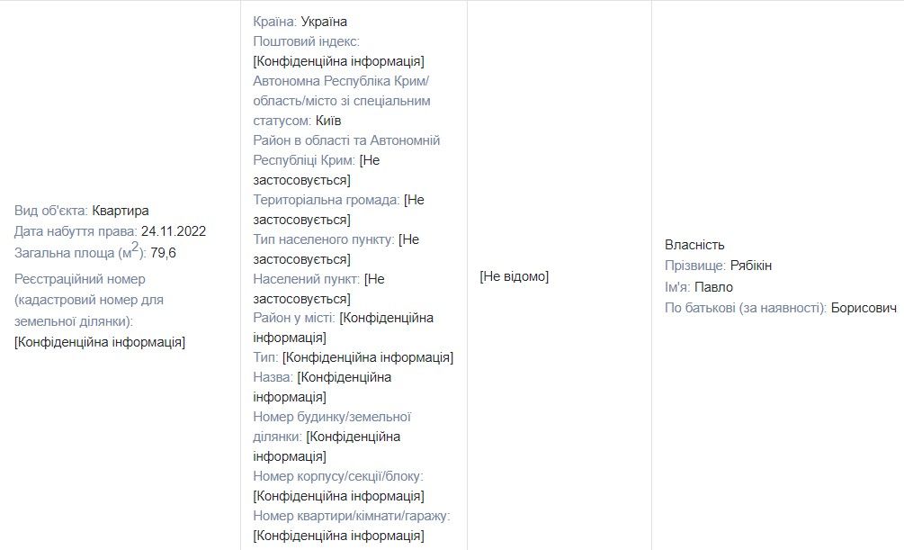 Из декларации Павла Рябикина Из декларации Павла Рябикина