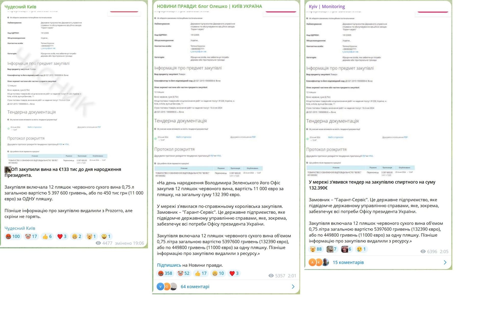 Фейк Олешко Фейк Олешко