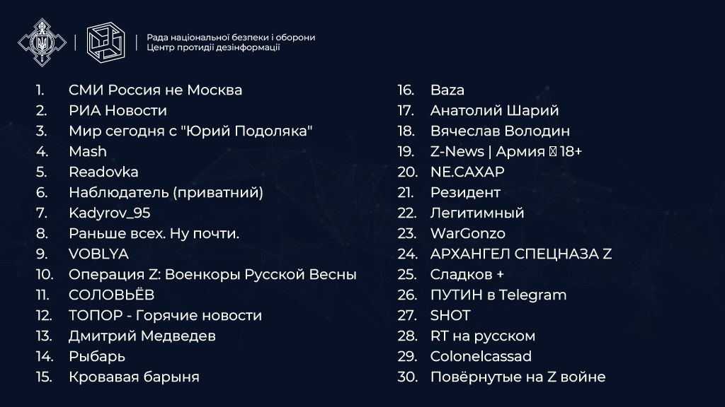 Боротьба з пропагандою в Telegram: в Україні офіційно створили списки надійних та небезпечних пабліків 1