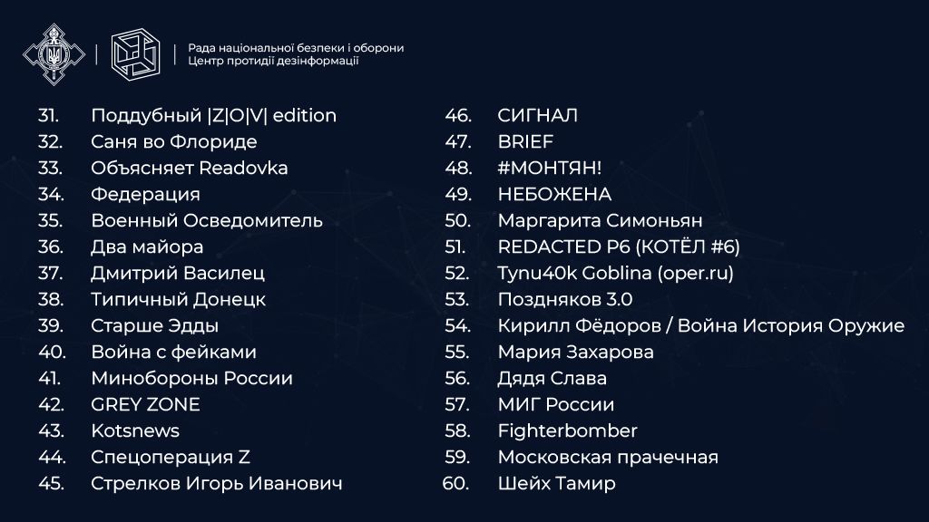 Боротьба з пропагандою в Telegram: в Україні офіційно створили списки надійних та небезпечних пабліків 2