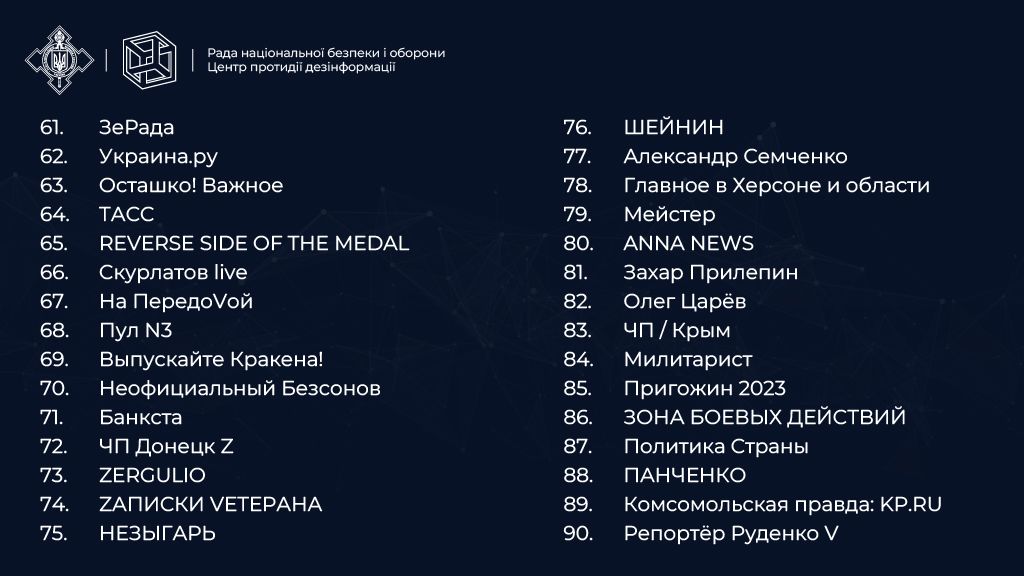 Боротьба з пропагандою в Telegram: в Україні офіційно створили списки надійних та небезпечних пабліків 3