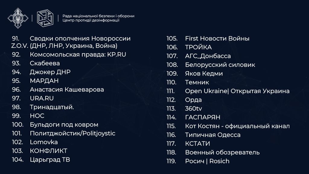 Боротьба з пропагандою в Telegram: в Україні офіційно створили списки надійних та небезпечних пабліків 4