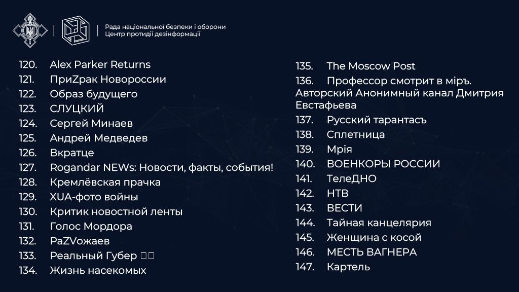 Боротьба з пропагандою в Telegram: в Україні офіційно створили списки надійних та небезпечних пабліків 5