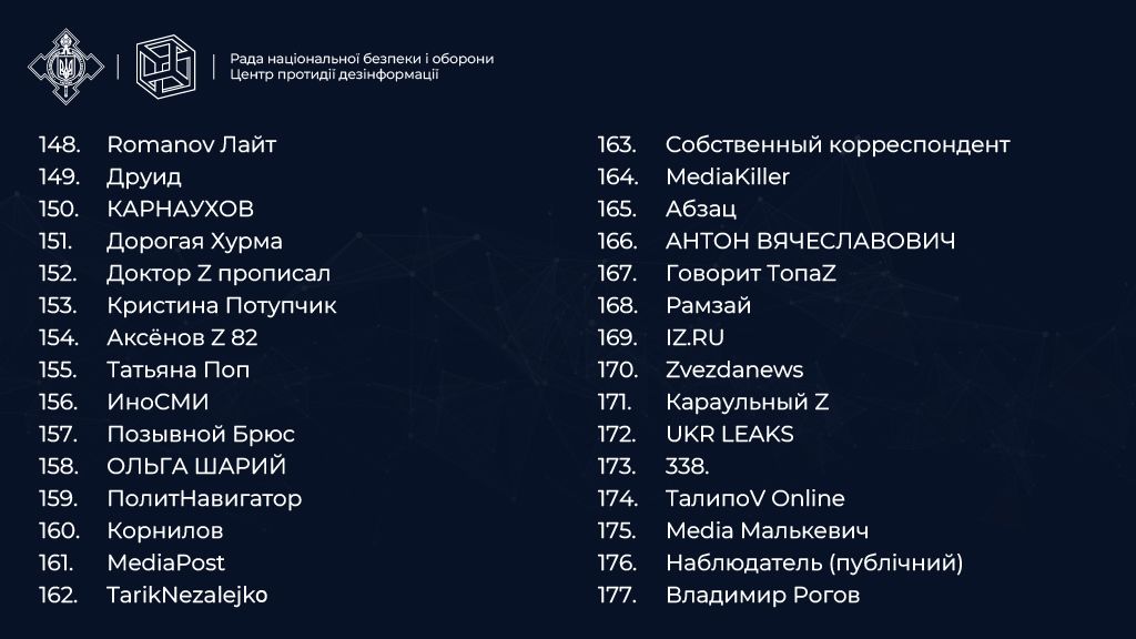 Боротьба з пропагандою в Telegram: в Україні офіційно створили списки надійних та небезпечних пабліків 6
