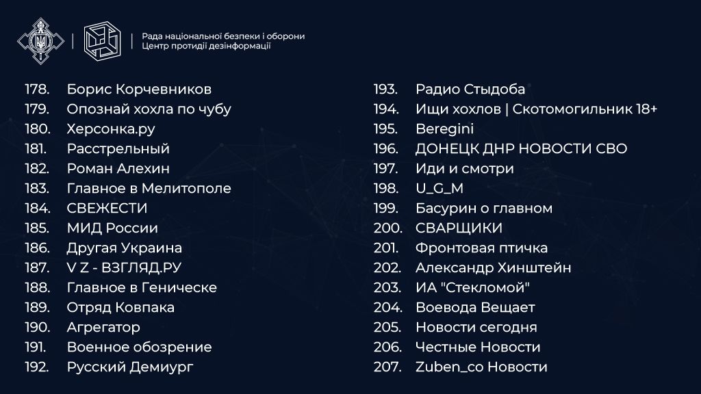 Боротьба з пропагандою в Telegram: в Україні офіційно створили списки надійних та небезпечних пабліків 7