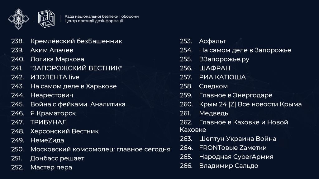 Боротьба з пропагандою в Telegram: в Україні офіційно створили списки надійних та небезпечних пабліків 9