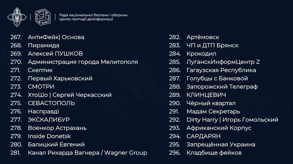 Боротьба з пропагандою в Telegram: в Україні офіційно створили списки надійних та небезпечних пабліків 10