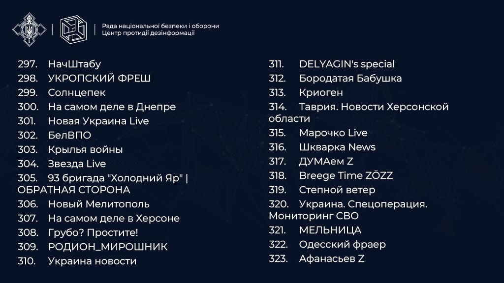 Боротьба з пропагандою в Telegram: в Україні офіційно створили списки надійних та небезпечних пабліків 11
