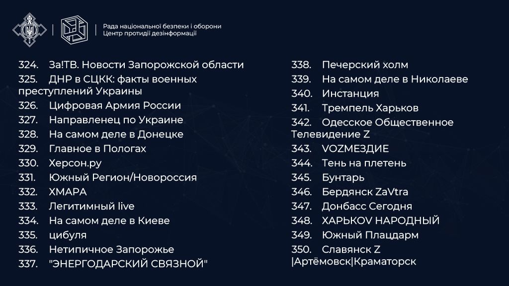 Боротьба з пропагандою в Telegram: в Україні офіційно створили списки надійних та небезпечних пабліків 12