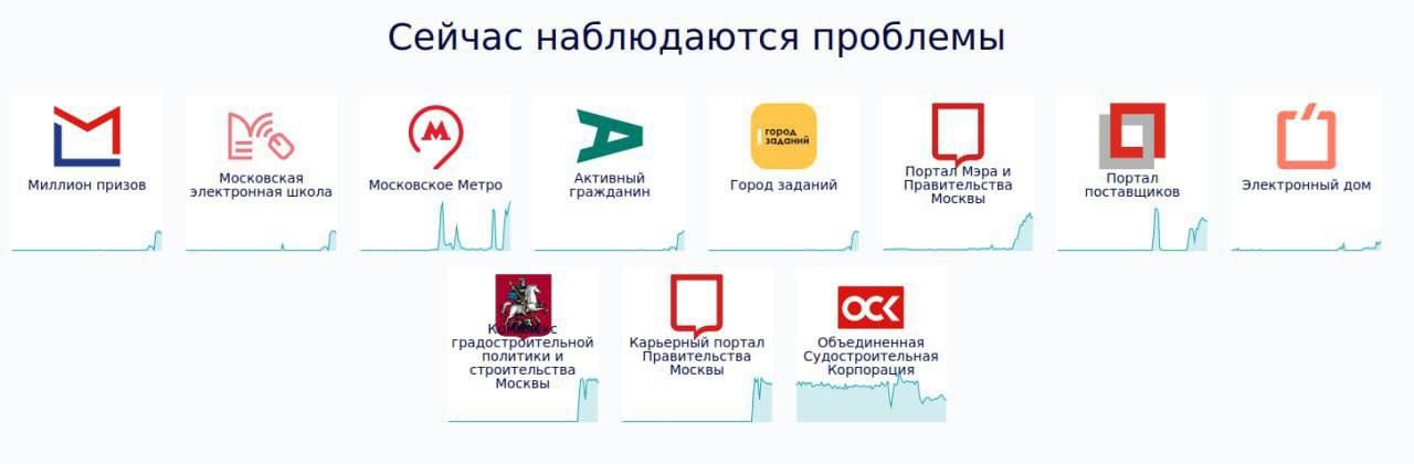 Які ще компанії постраждали від дій айті-армії Які ще компанії постраждали від дій айті-армії